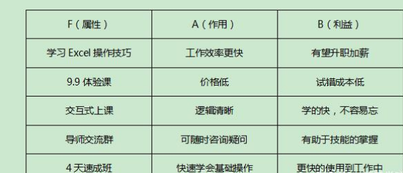 信息流广告投放.png